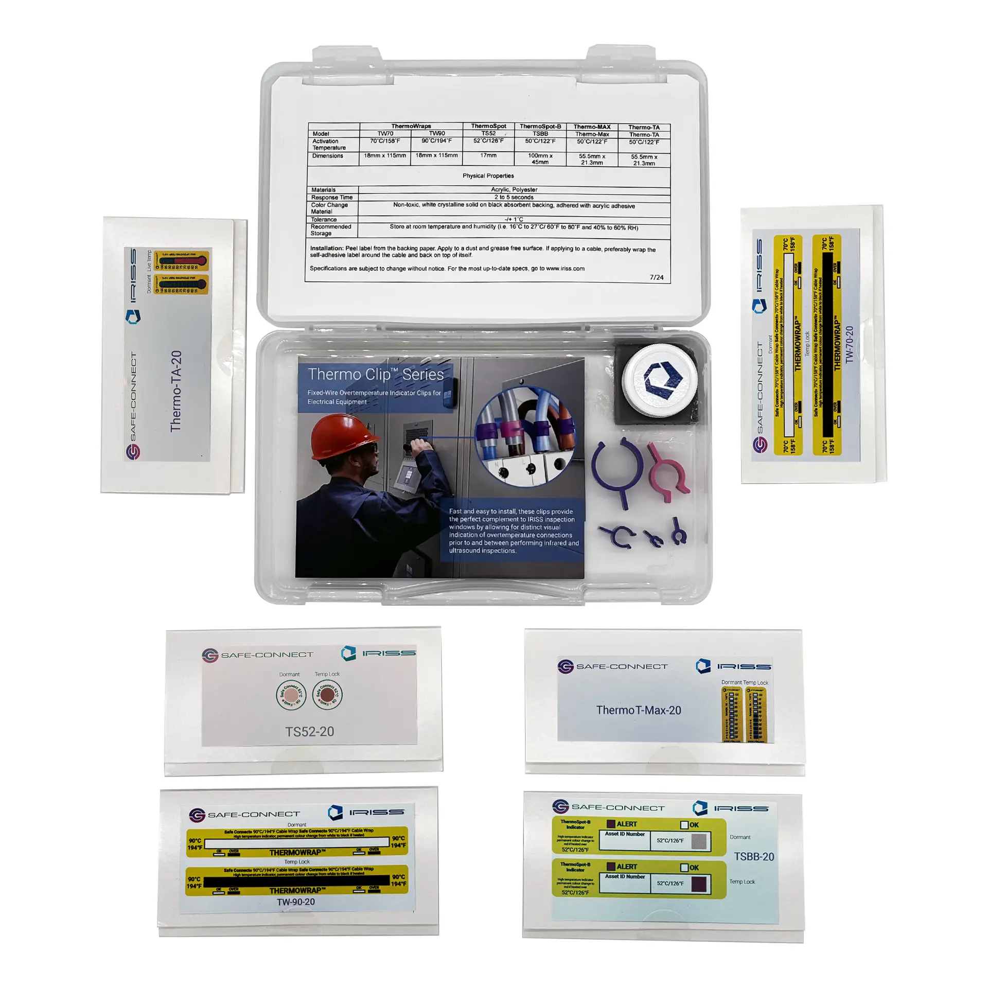 IRISS Safe-Connect TSK-3 Small Service Kit – Thermo Labels
